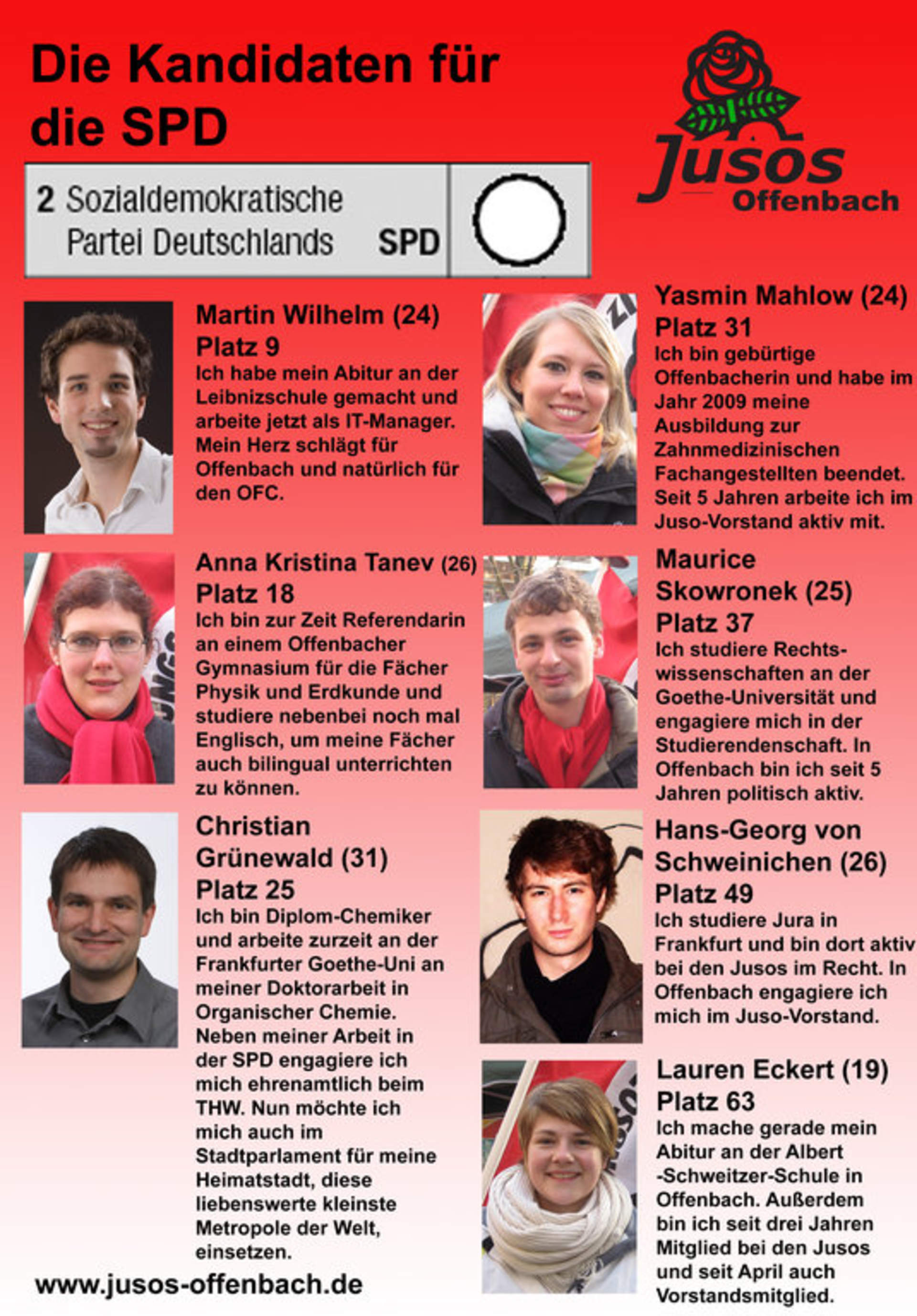 juso_kandidaten_2011