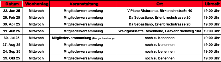 mitgliederversammlung---bersicht-14mai-2025