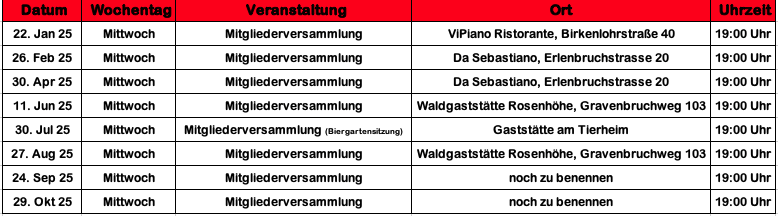 spd-webseite-mitgliederversammlung-termine-stand-august-2025 spd-webseite-mitgliederversammlung-termine-stand-august-2025