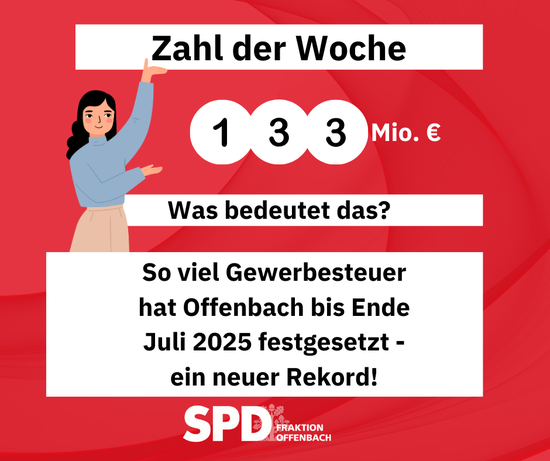 zahl-der-woche--facebook-post-
